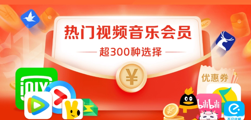 数字权益管理示意图